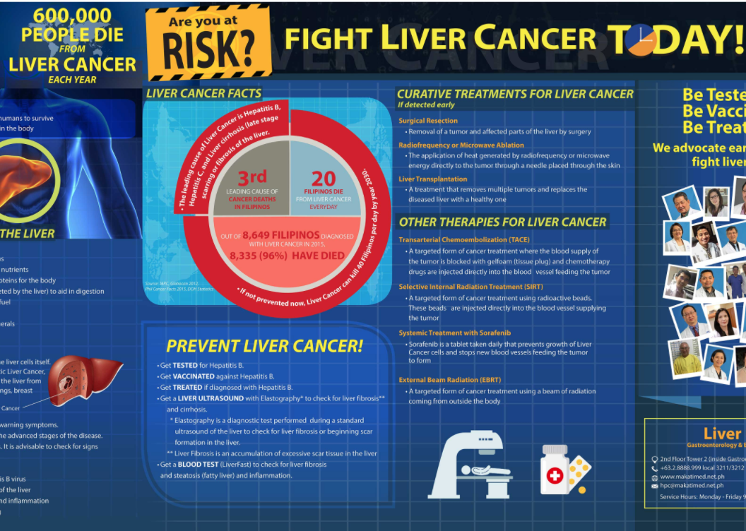 Fight Liver Cancer Today! (2018) thumbnail