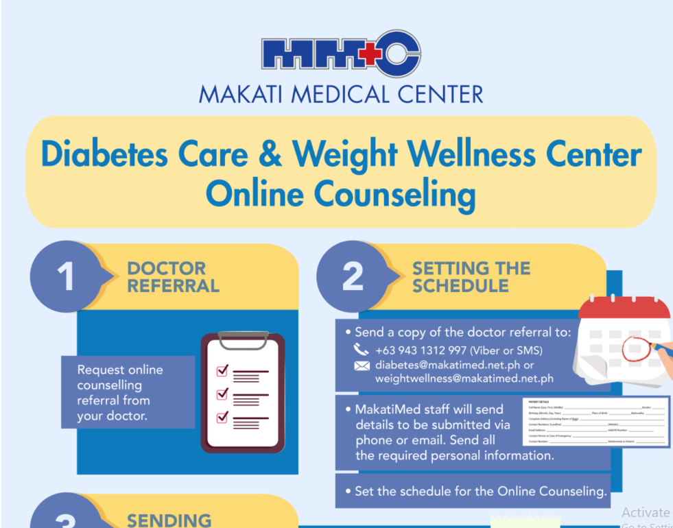 Diabetes Care & Weight Wellness Center Online Counseling thumbnail