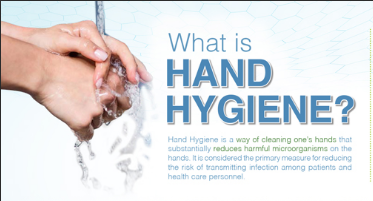 What is Hand Hygiene?
