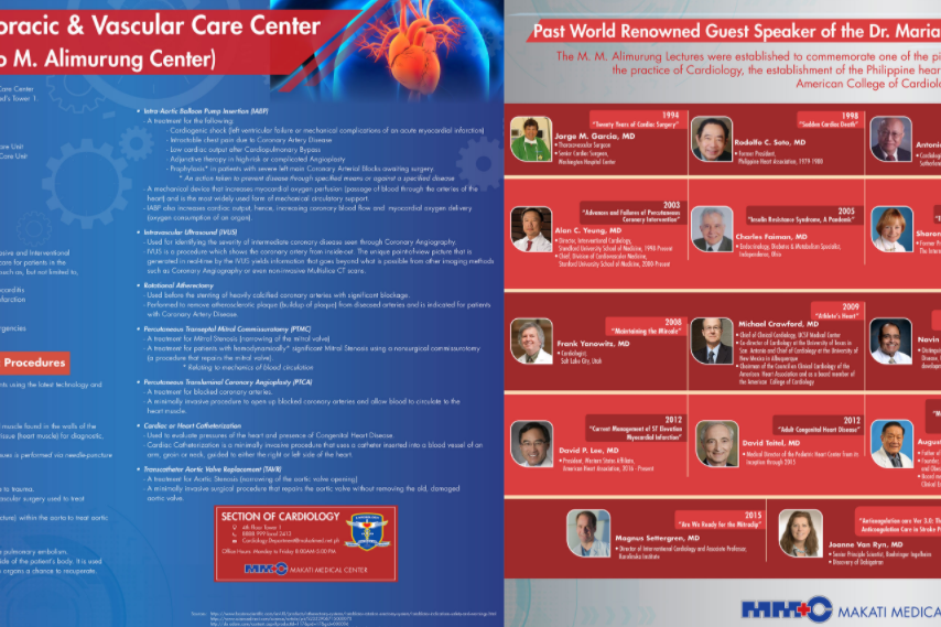 Cardiology (2018)