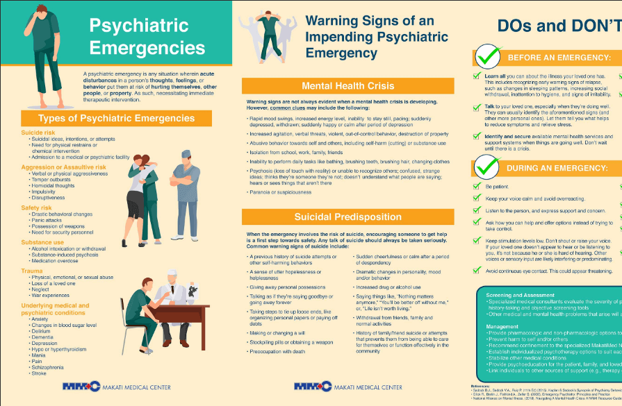 Psychiatric Emergencies (2019)
