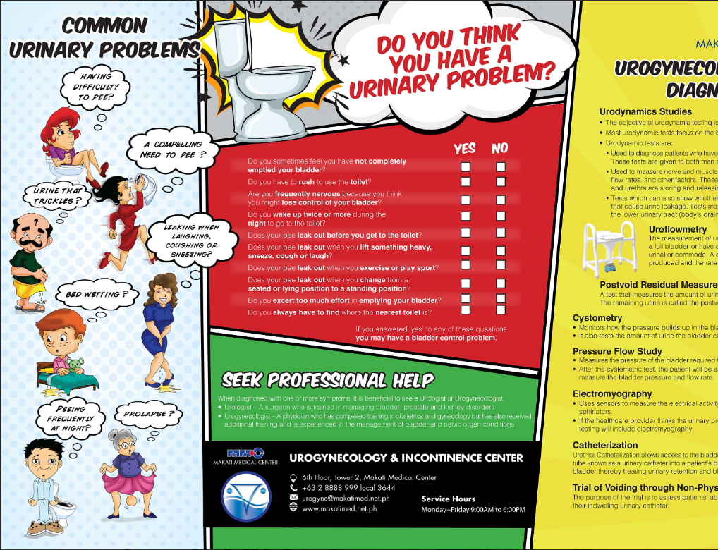 Common Urinary Problems