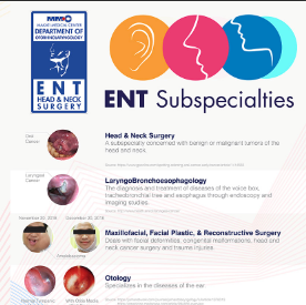 MakatiMed ENT Subspecialties