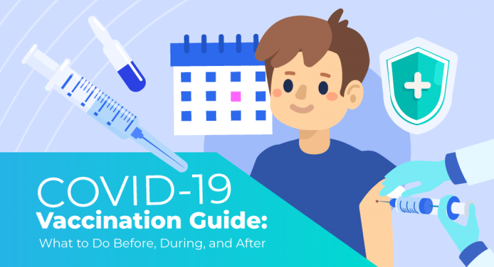 COVID-19 Vaccinaton Guide: What To Do Before, During, and After thumbnail
