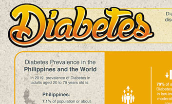 What Is Diabetes thumbnail