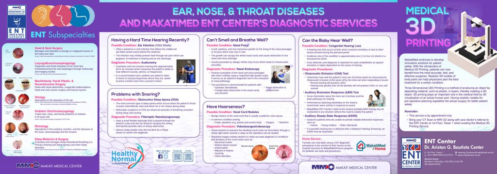 Ear, Nose, & Throat Diseases infographic