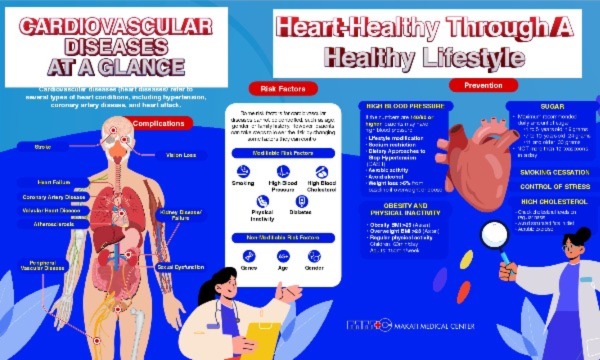 Heart Healthy Through A Healthy Lifestyle thumbnail