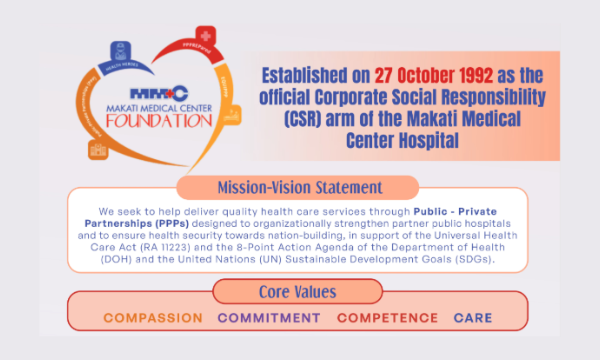 Makati Medical Center Foundation 2024