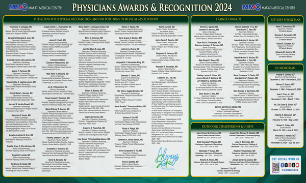 Physicians Awards & Recognition 2024