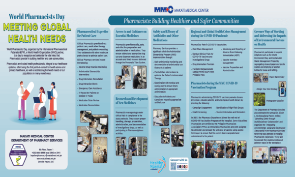 World Pharmacists Day: Meeting Global Health Needs poster