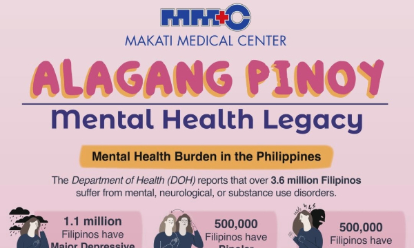 Alagang Pinoy: Mental Health Legacy thumbnail