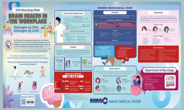 2024 Neurology Week: Brain Health in the Workplace thumbnail