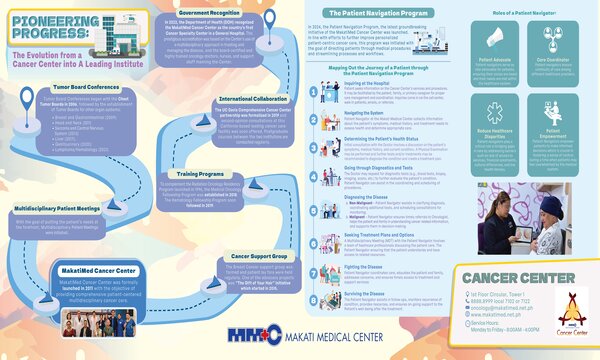 Pioneering Progress: The Evolution From A Cancer Center To A Leading Institute thumbnail