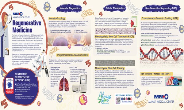 Regenerative Medicine infographic